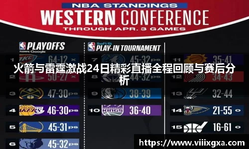 火箭与雷霆激战24日精彩直播全程回顾与赛后分析