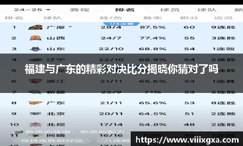 福建与广东的精彩对决比分揭晓你猜对了吗