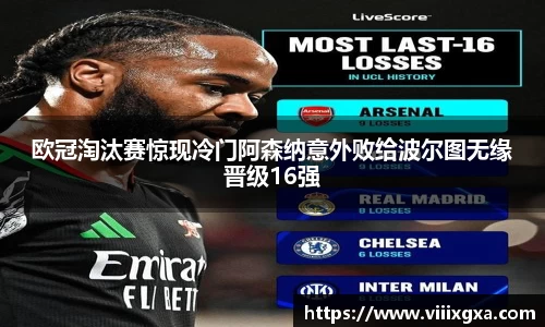 欧冠淘汰赛惊现冷门阿森纳意外败给波尔图无缘晋级16强