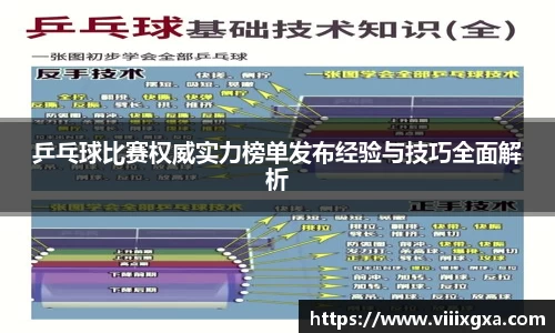 乒乓球比赛权威实力榜单发布经验与技巧全面解析