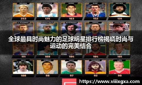 全球最具时尚魅力的足球明星排行榜揭晓时尚与运动的完美结合