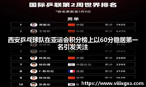 西安乒乓球队在亚运会积分榜上以60分稳居第一名引发关注