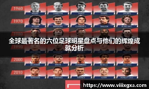 全球最著名的六位足球明星盘点与他们的辉煌成就分析